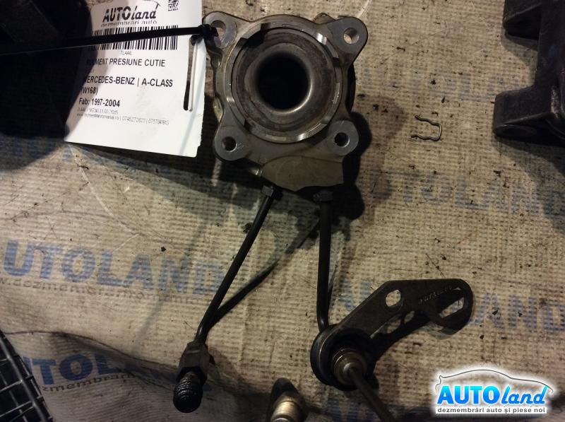 Rulment Presiune Cutie MERCEDES-BENZ A-CLASS (W168) 1997-2004