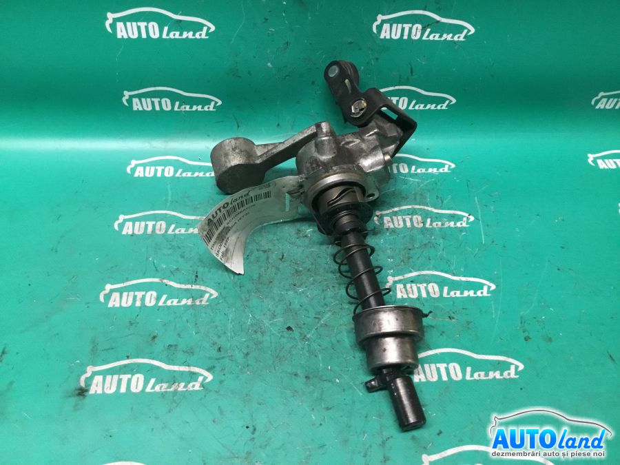 Timonerie Schimbator SKODA FABIA (6Y2) 1999-2025